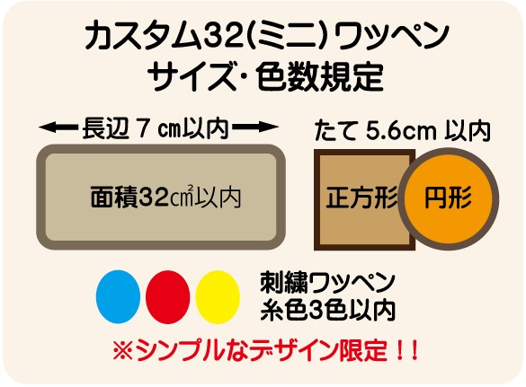 カスタム32ミニワッペンのサイズ規定と色数規定の図解